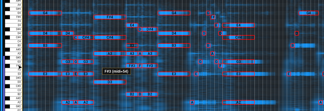 All 3 Layers