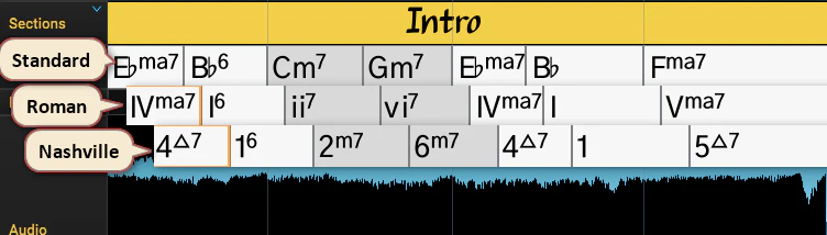 Chord notations: Traditional, Roman, and Nashville