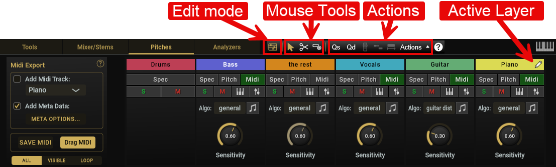 MIDI editor toolbar with labels for Edit mode, Mouse Tools, and Actions