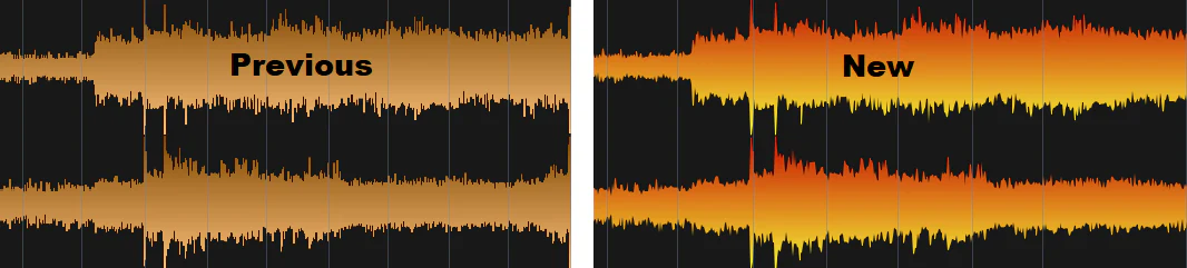 Improved rendering of waveform